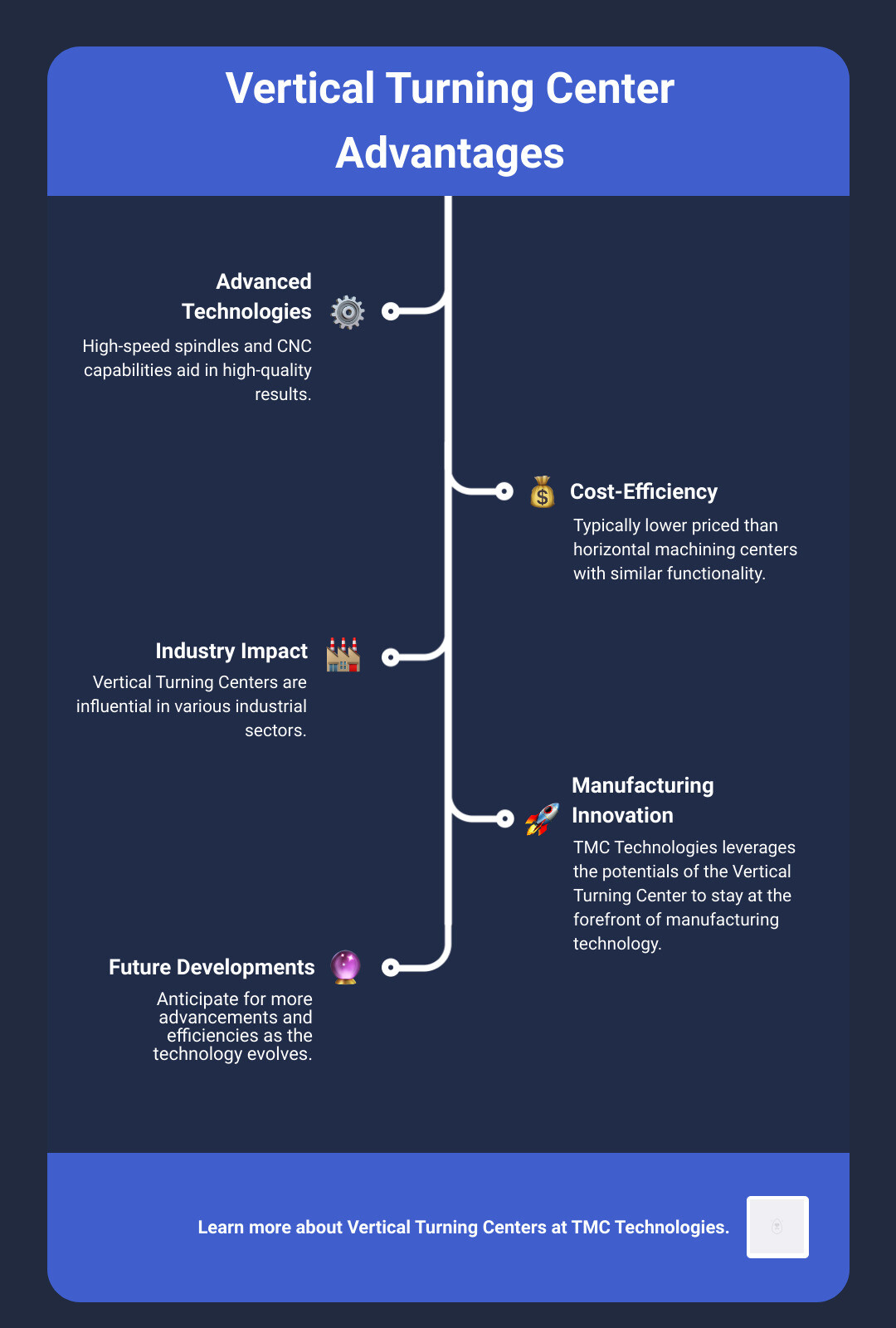 Infographic of vertical turning center advantages infographic infographic