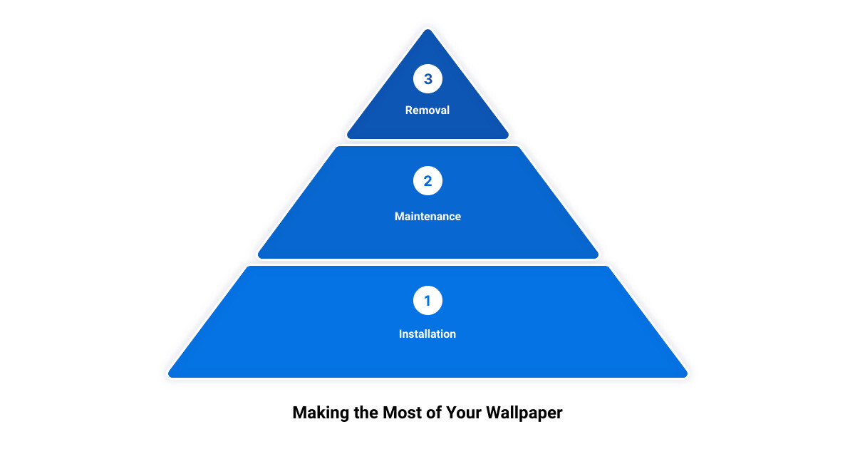 self adhesive wallpaper design3 stage pyramid