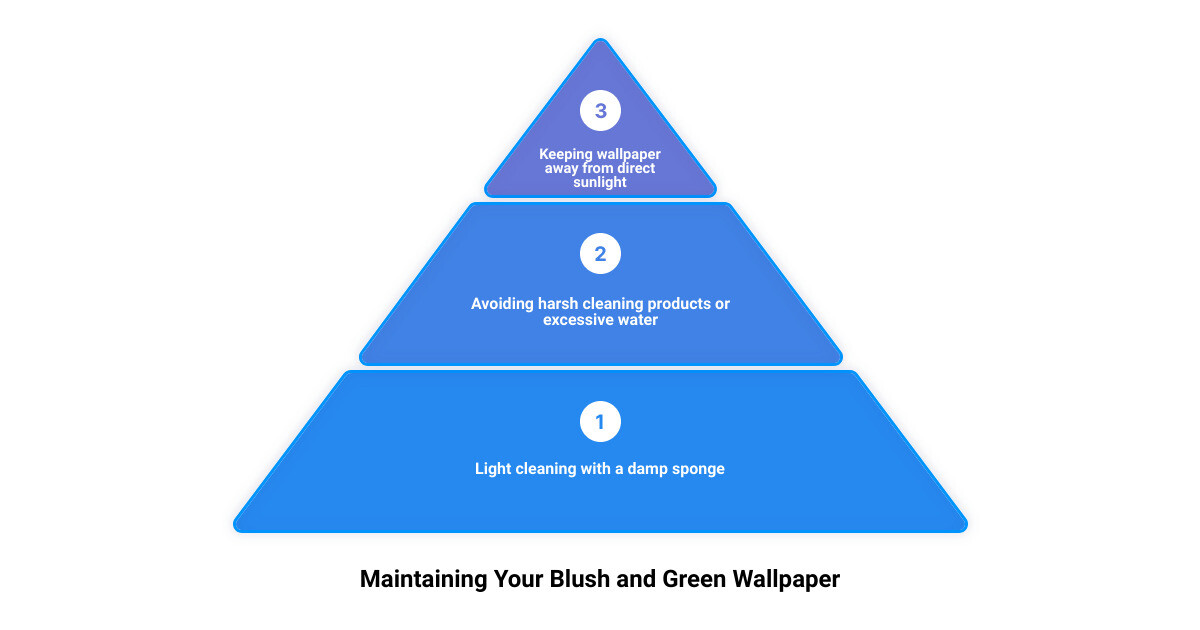 Wallpaper installation process infographic