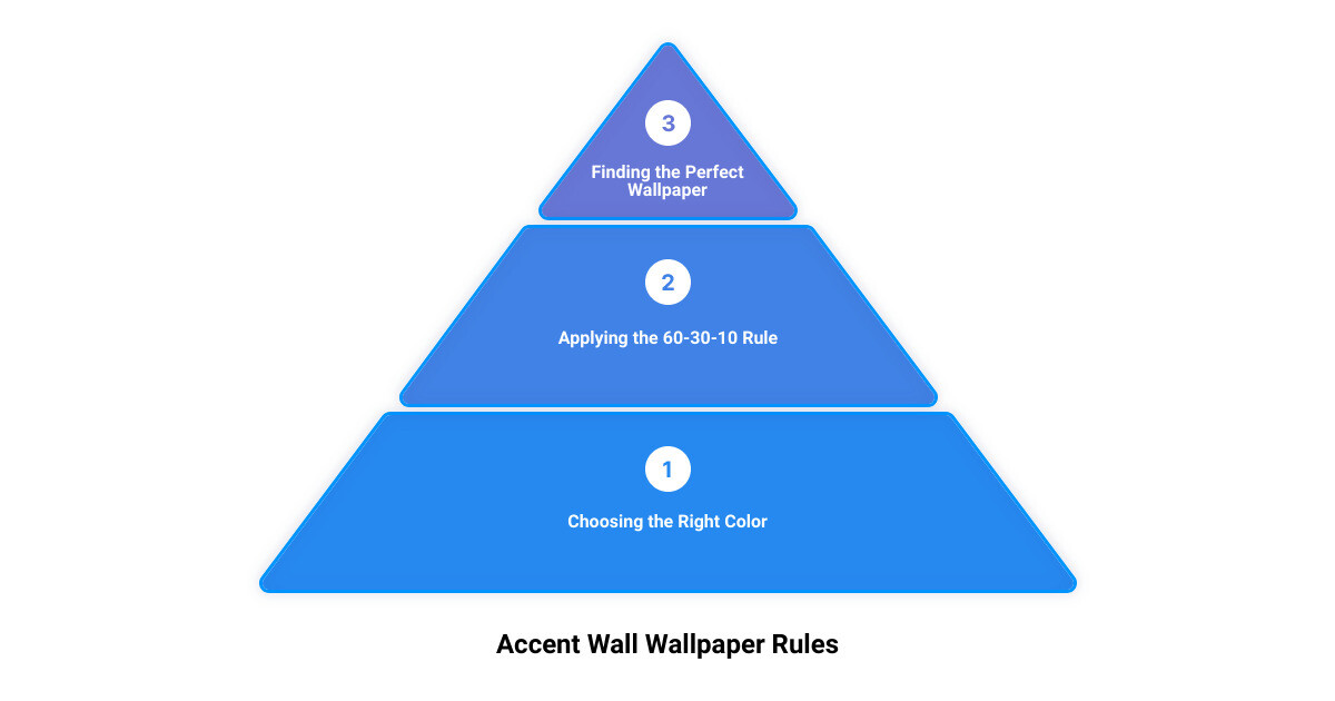 accent wall papers3 stage pyramid