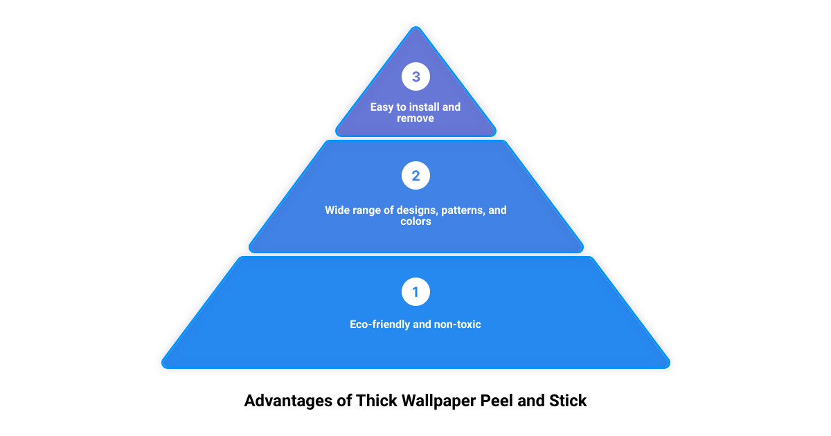 Infographic showing the benefits and features of Thick Wallpaper Peel and Stick infographic