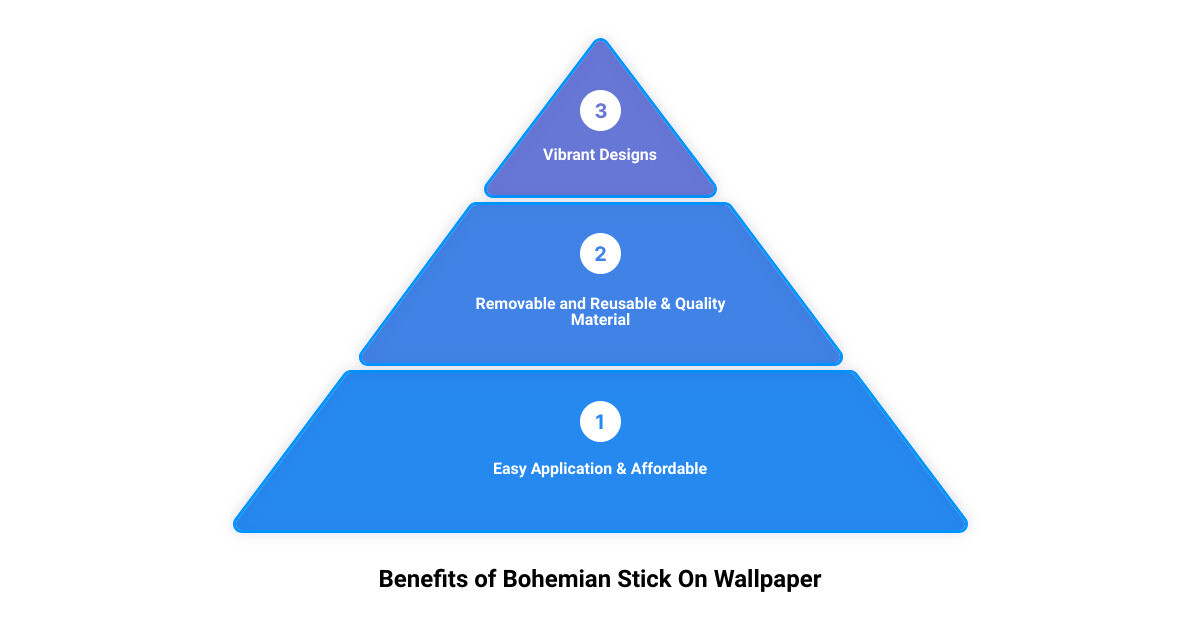 bohemian stick on wallpaper 3 stage pyramid