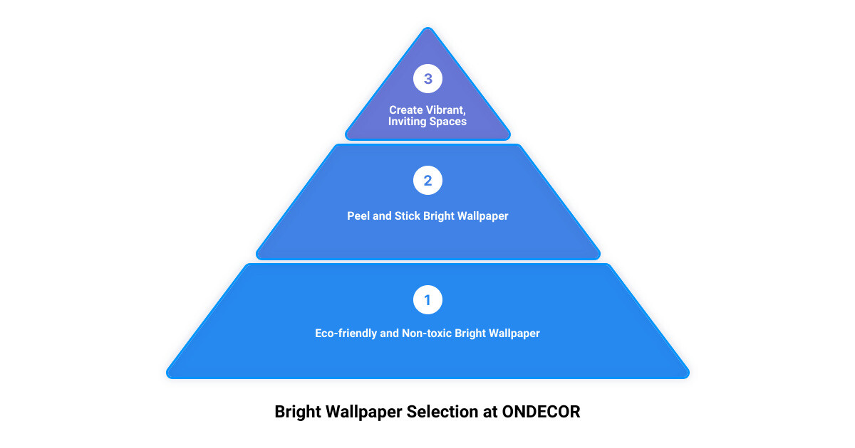 bright wallpaper 3 stage pyramid