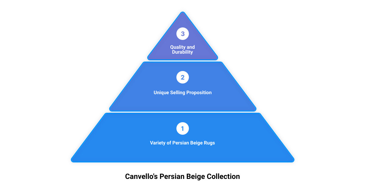 persian beige3 stage pyramid