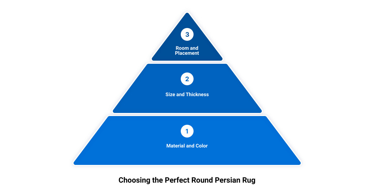 round rug persian3 stage pyramid