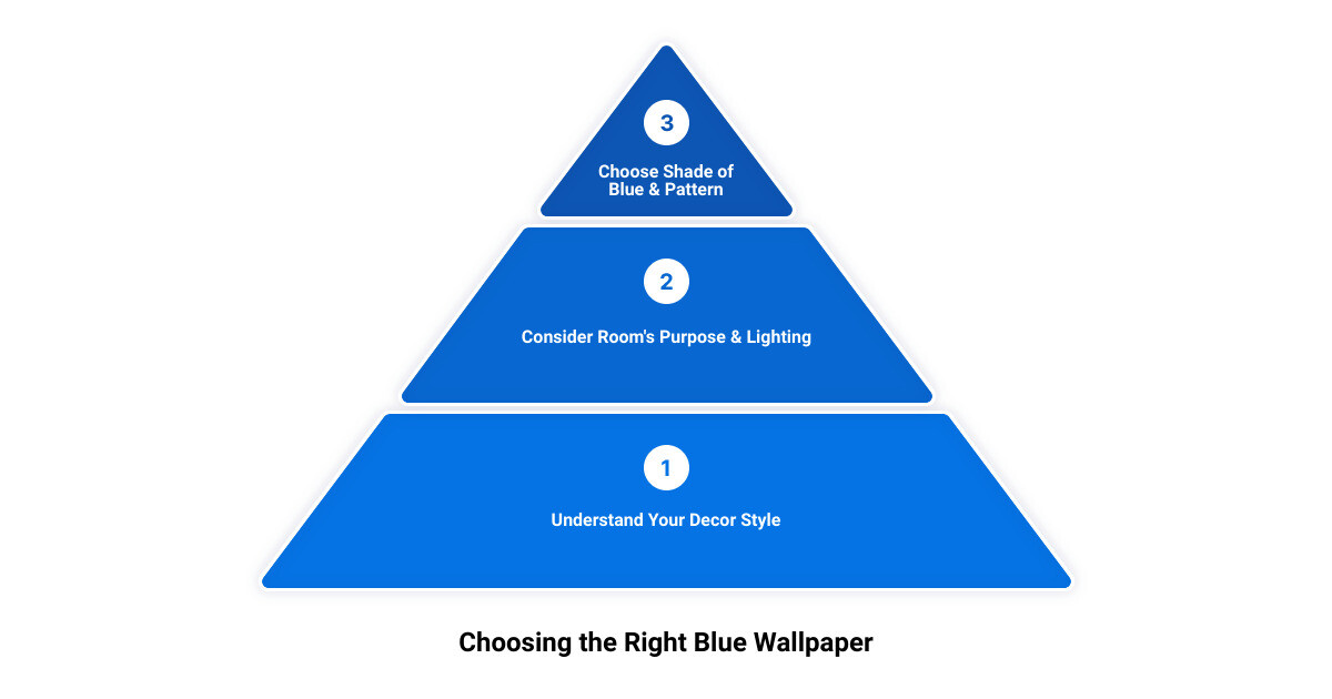 the best blue wallpaper3 stage pyramid