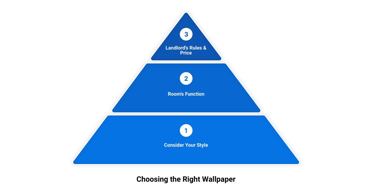 peel and stick renter friendly wallpaper3 stage pyramid