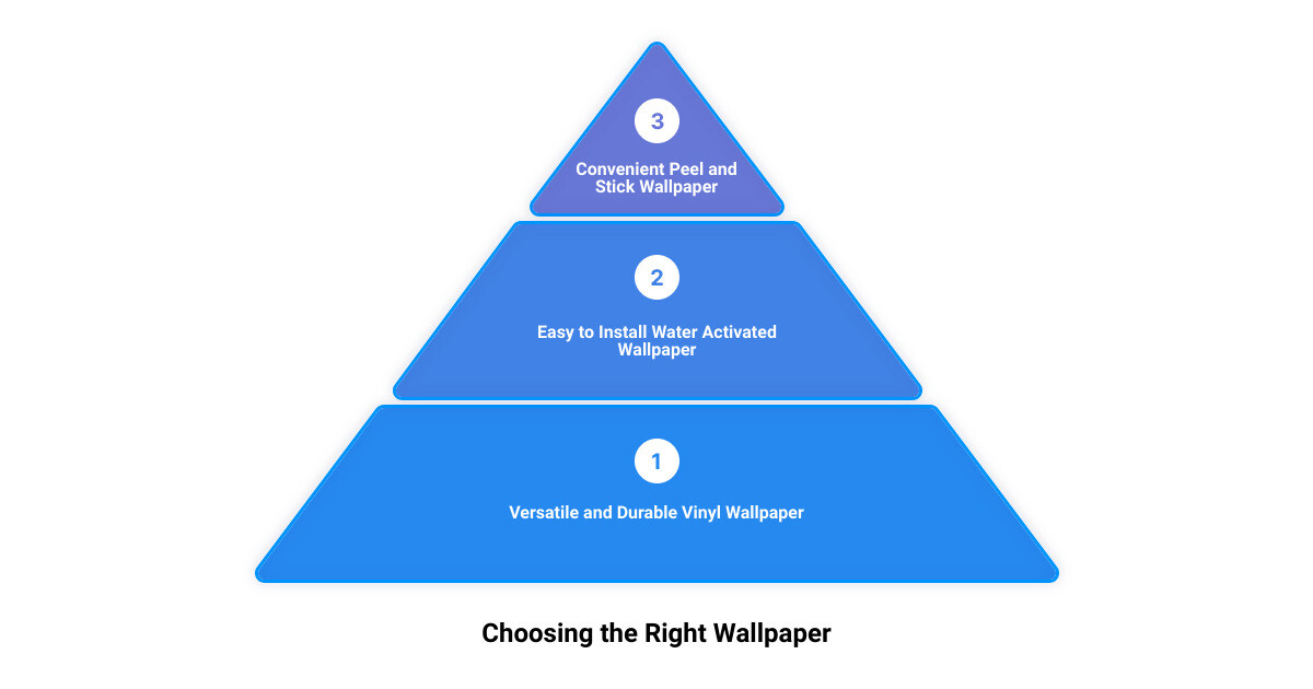 fun wallpaper3 stage pyramid