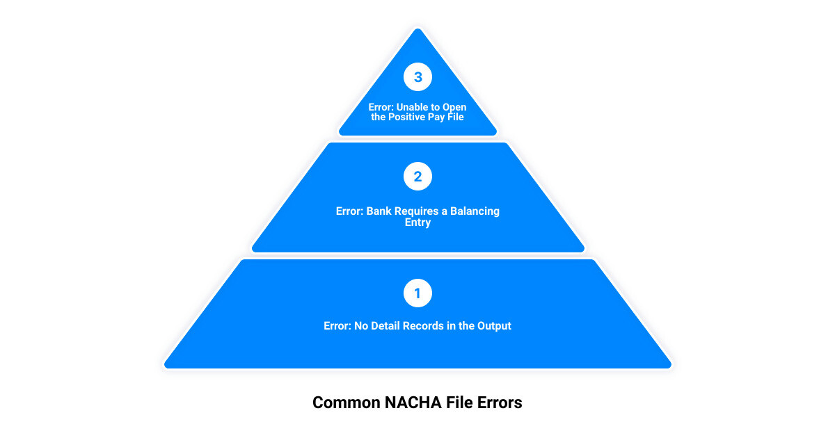 common errors in nacha files3 stage pyramid