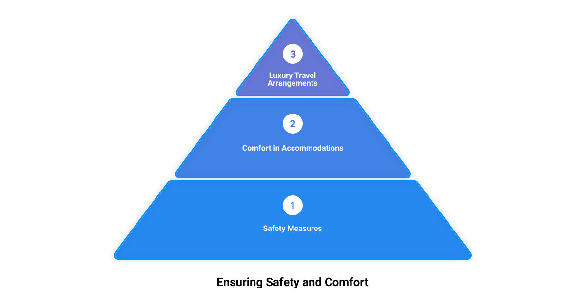 outdoor vacation packages3 stage pyramid