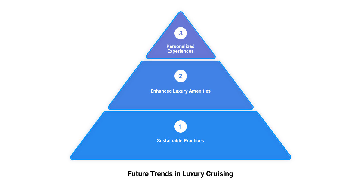 Best Luxury Cruises in 2023