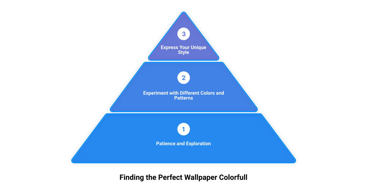 Infographic on how to find the perfect wallpaper infographic