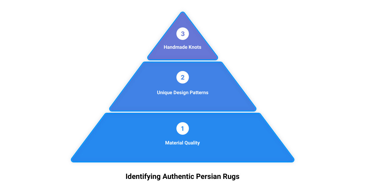 navy persian rug3 stage pyramid