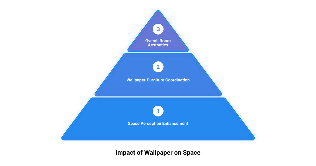 trending wallpaper for bedroom3 stage pyramid