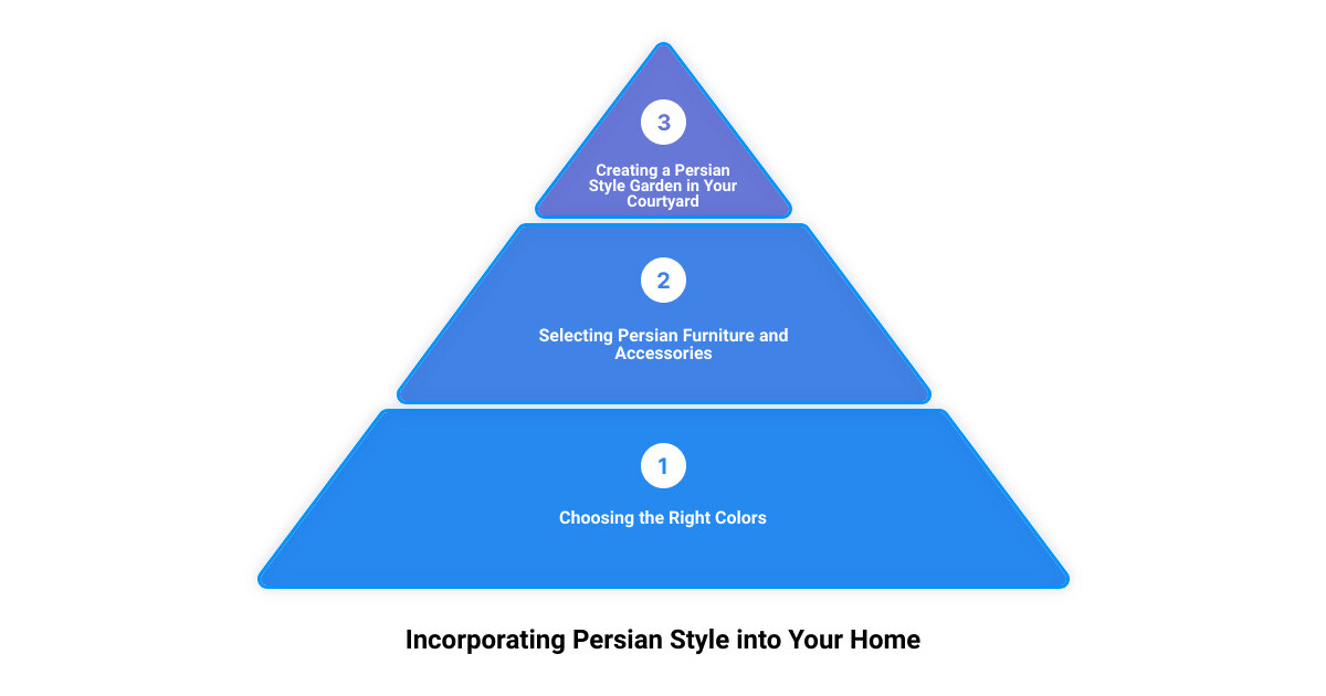 persian style home3 stage pyramid