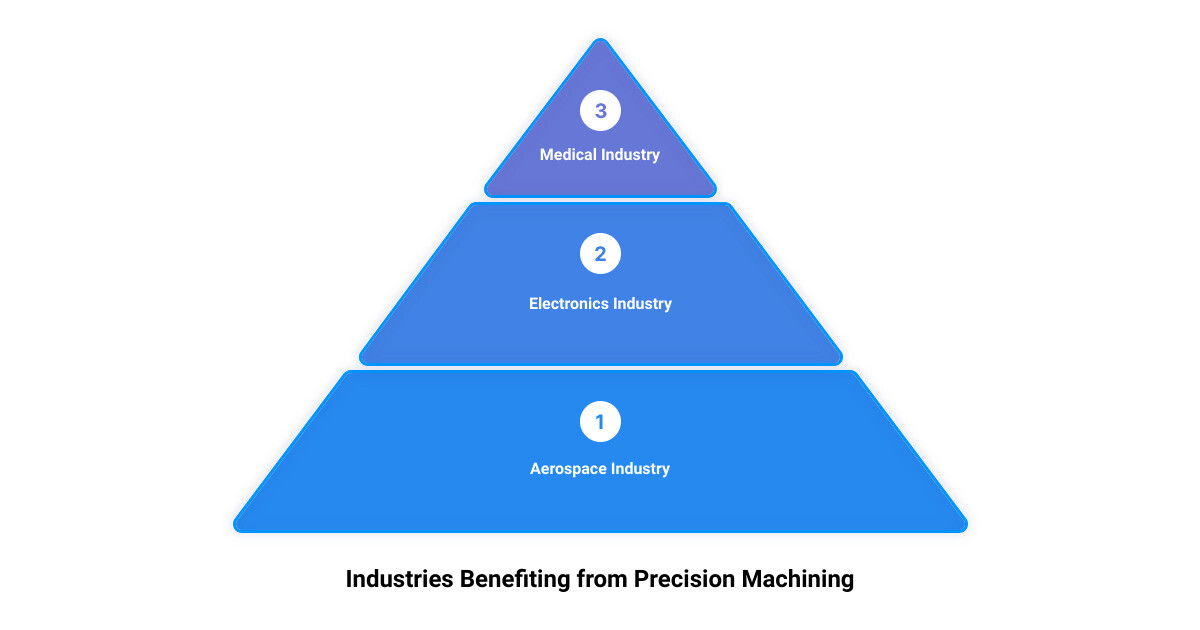 as precision machining3 stage pyramid