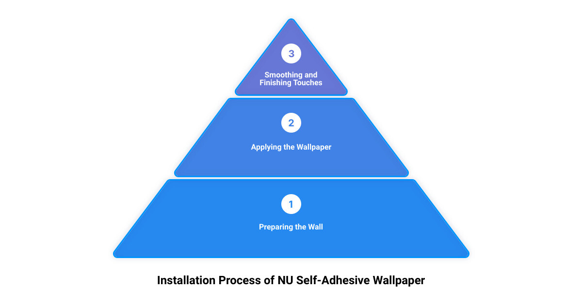 nu self adhesive wallpaper3 stage pyramid