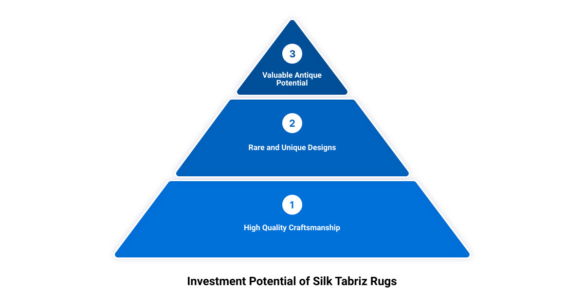 silk tabriz3 stage pyramid