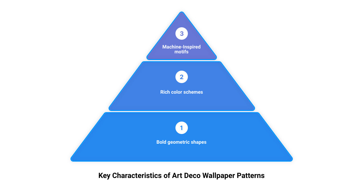 art deco temporary wallpaper3 stage pyramid