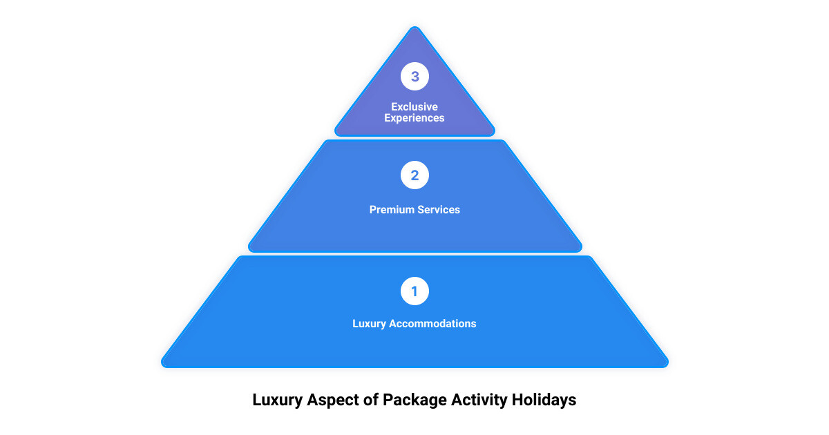 package activity holidays3 stage pyramid