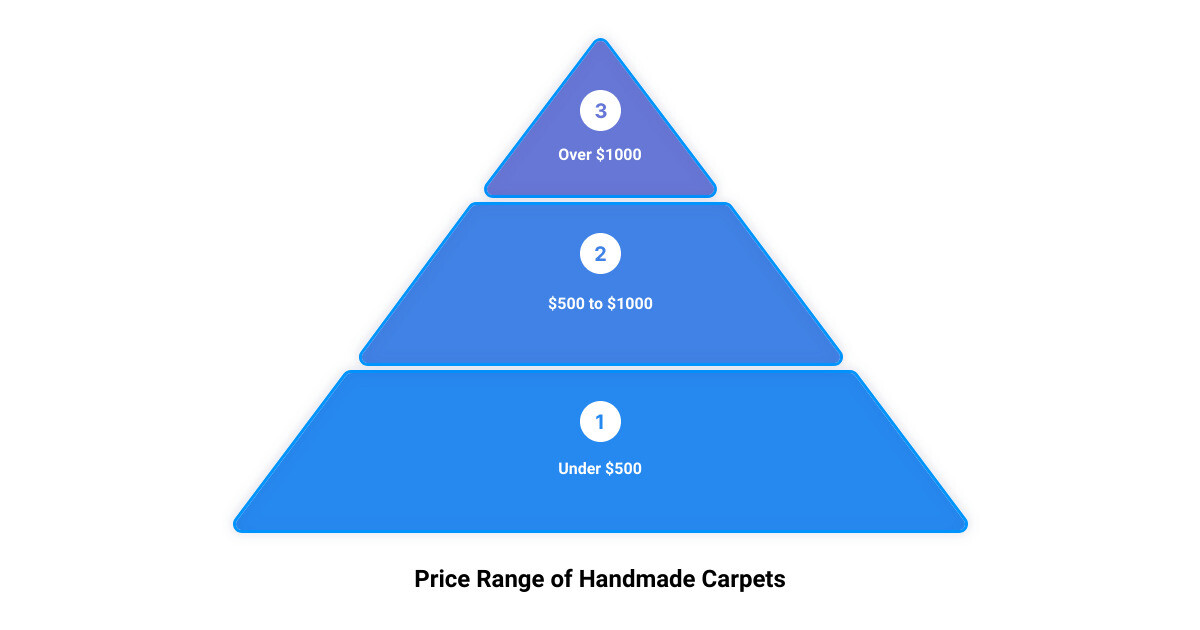 hand made carpet price3 stage pyramid