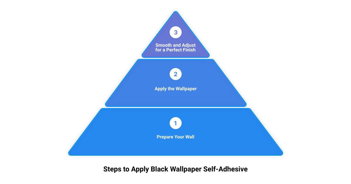 black wallpaper self adhesive3 stage pyramid