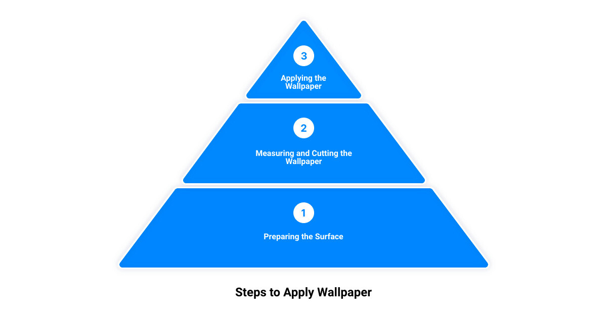 peel and stick floral3 stage pyramid