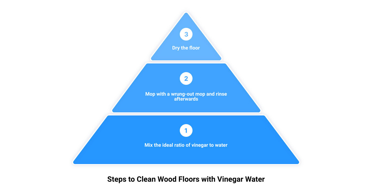 vinegar water for wood floors3 stage pyramid