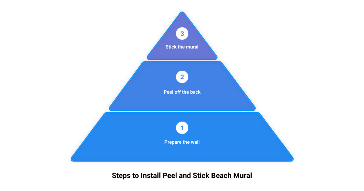 peel and stick beach mural3 stage pyramid