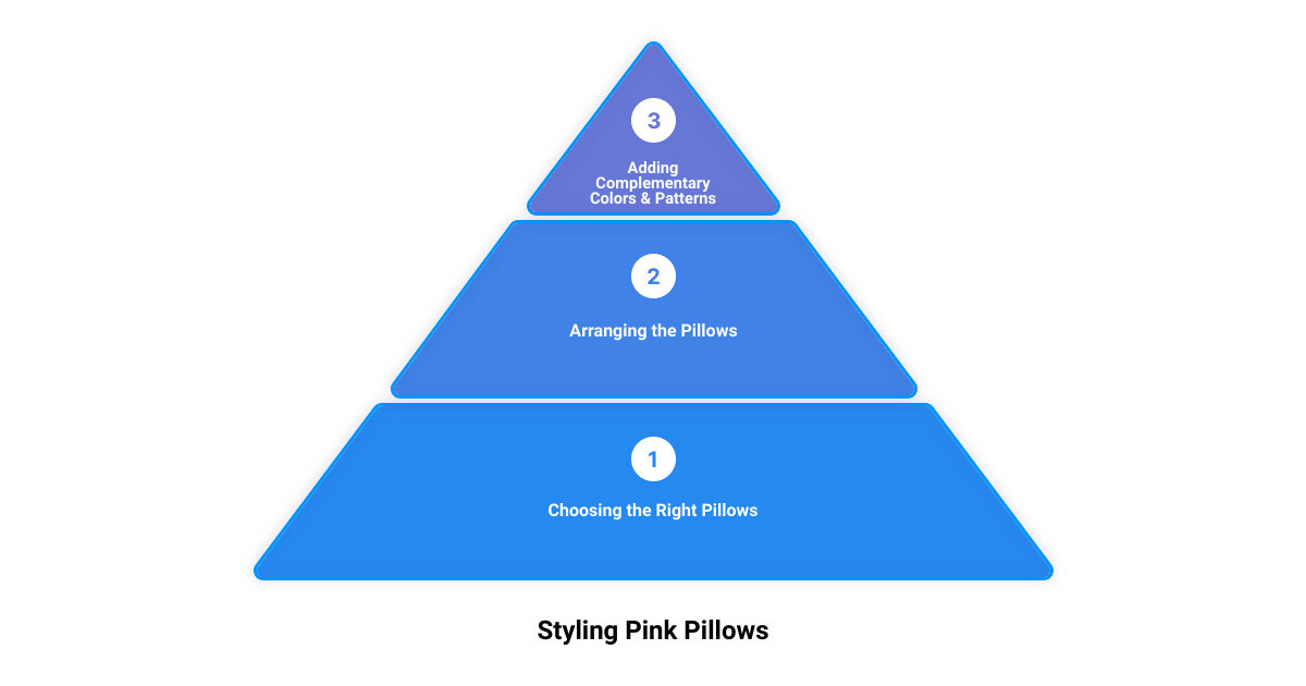 沙發用粉紅枕頭三級金字塔