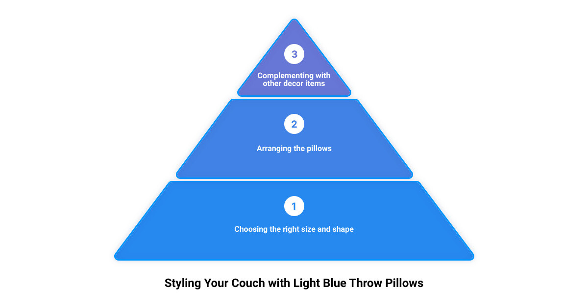 淺藍色沙發抱枕三級金字塔