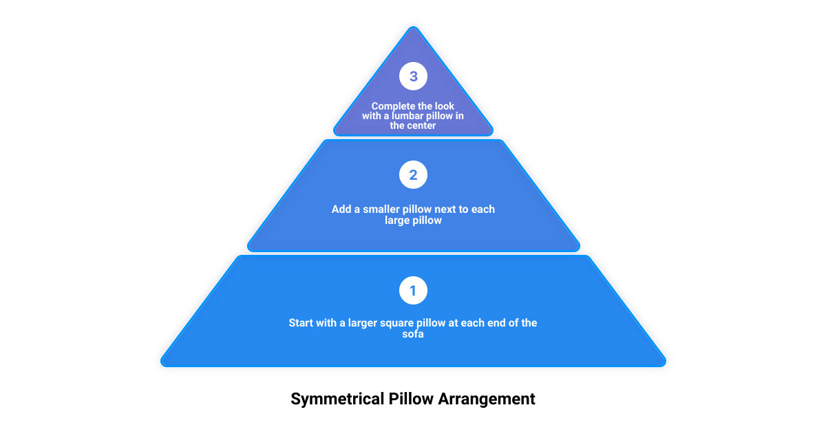 symmetrical pillow arrangement infographic 3_stage_pyramid