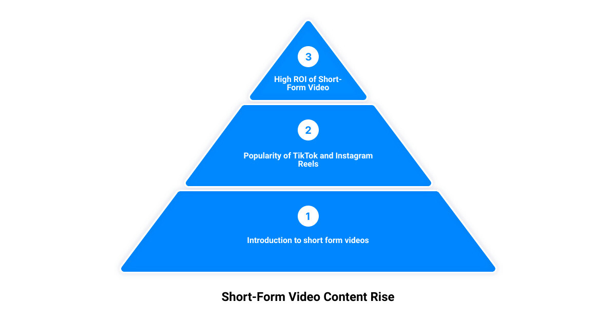 social marketing trends3 stage pyramid