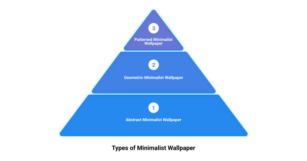 minimal wallpaper for walls3 stage pyramid