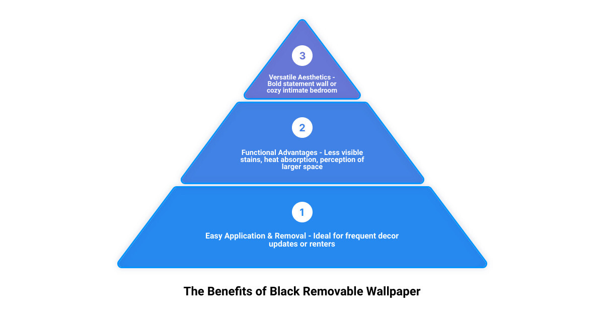 black removable wallpaper designs infographic