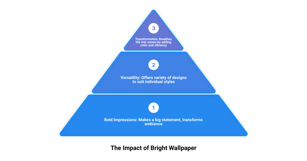 bright wallpaper 3 stage pyramid