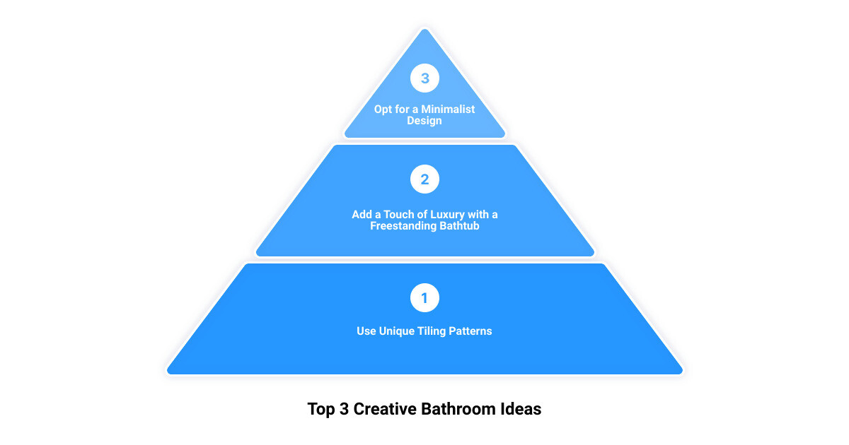 new bathroom fitted3 stage pyramid