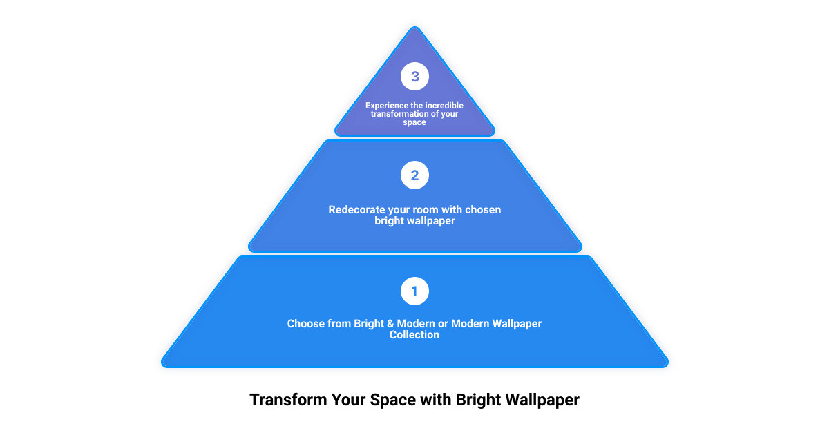 bright wallpaper 3 stage pyramid