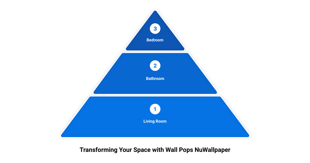 wall pops nuwallpaper3 stage pyramid