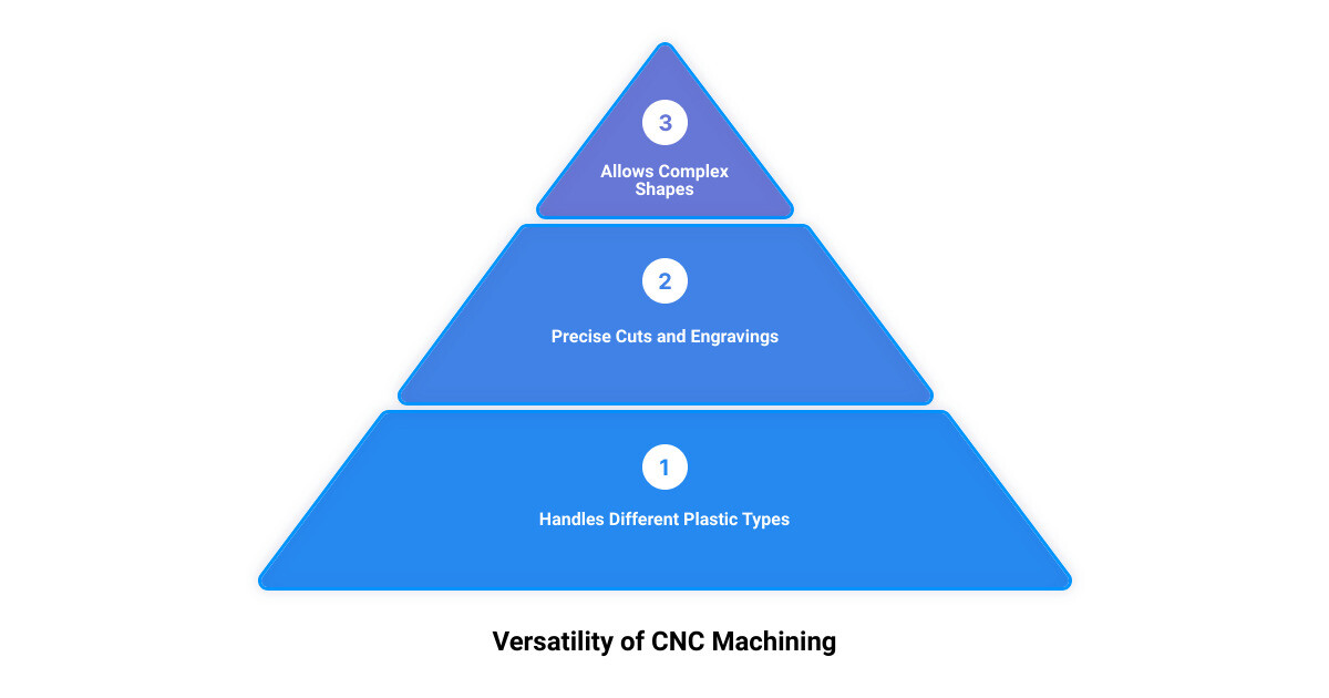 cnc machining plastics3 stage pyramid