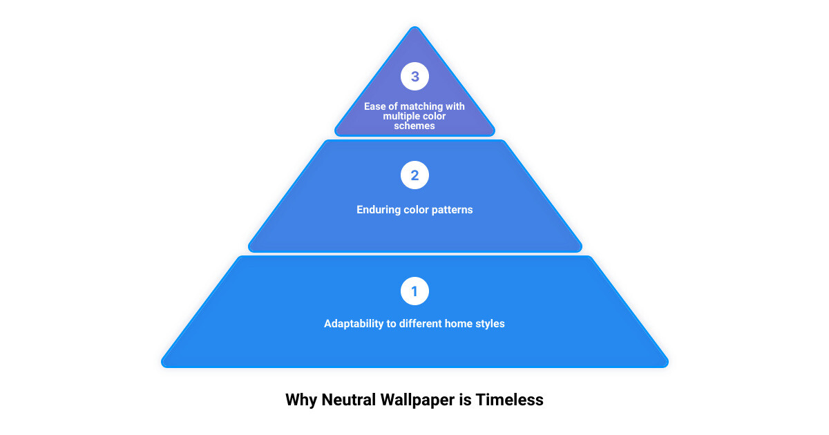 neutral wall paper3 stage pyramid