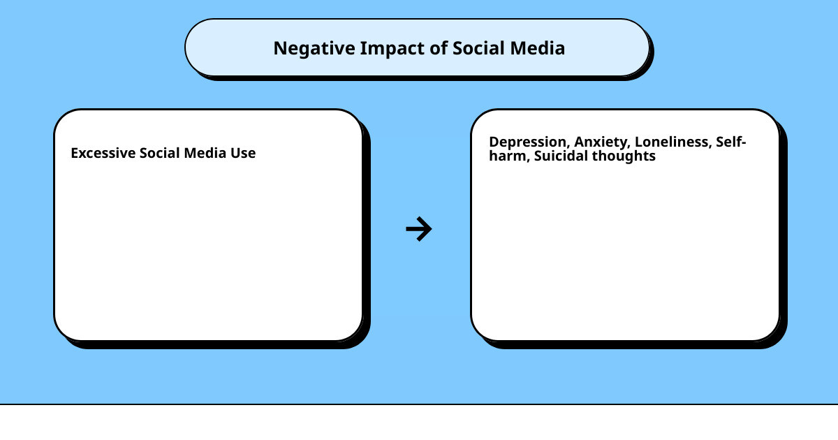 social media suckscause effect