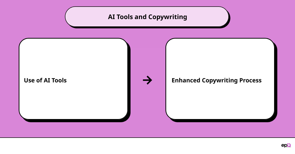 write copycause effect