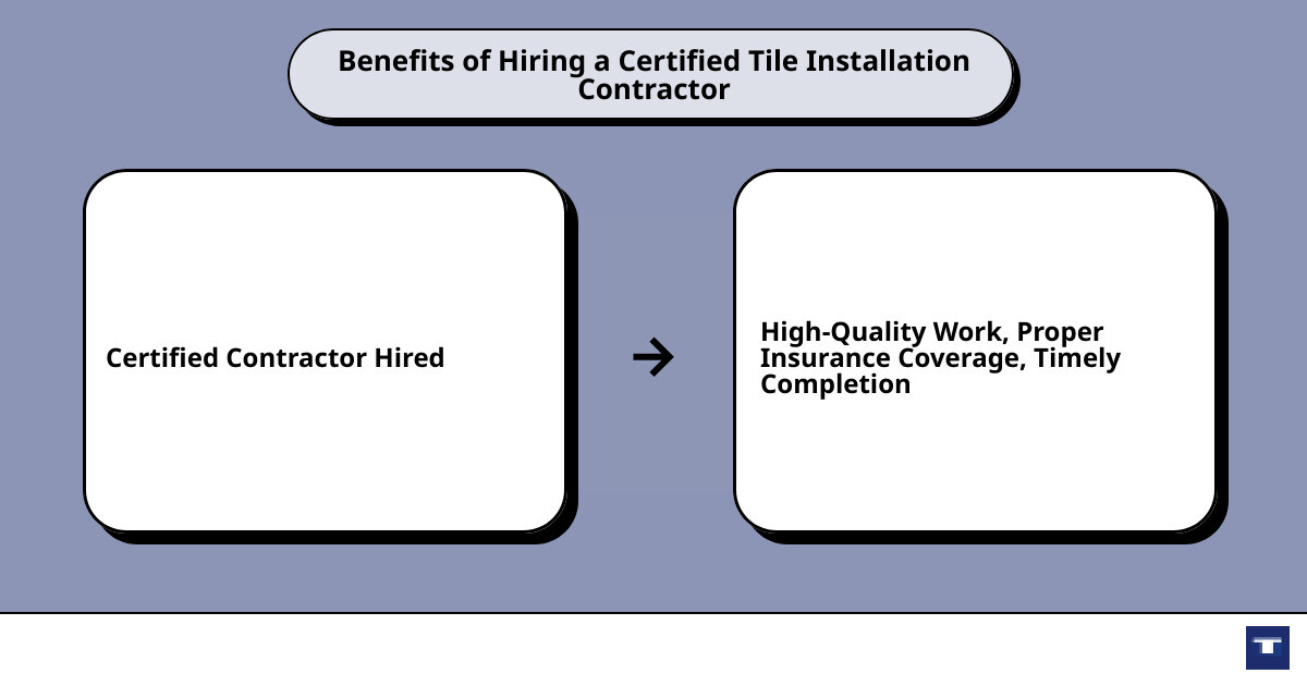 tile and bathroom contractorscause effect