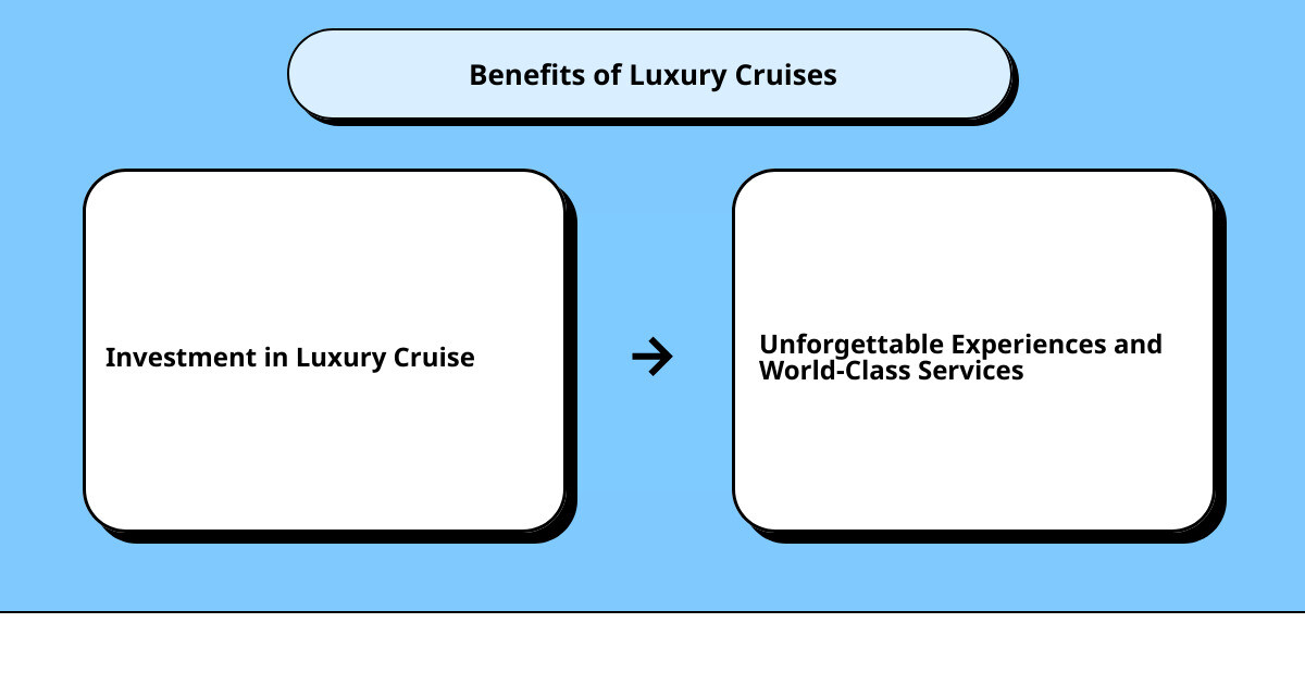 Best Luxury Cruises in 2023