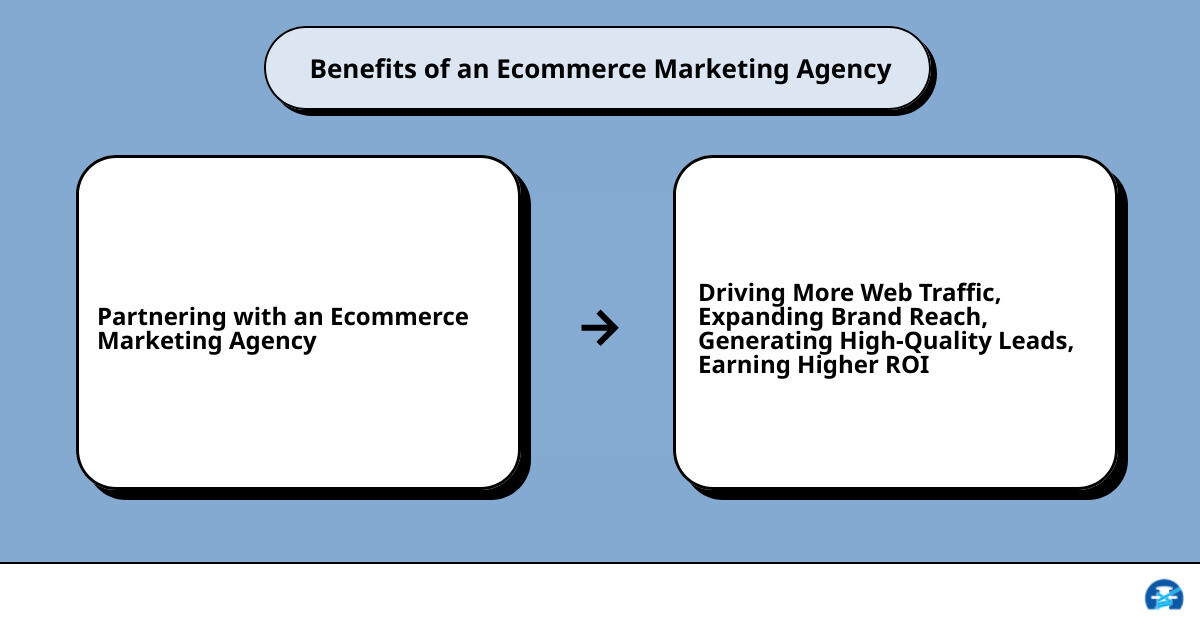 digital marketing services for ecommercecause effect