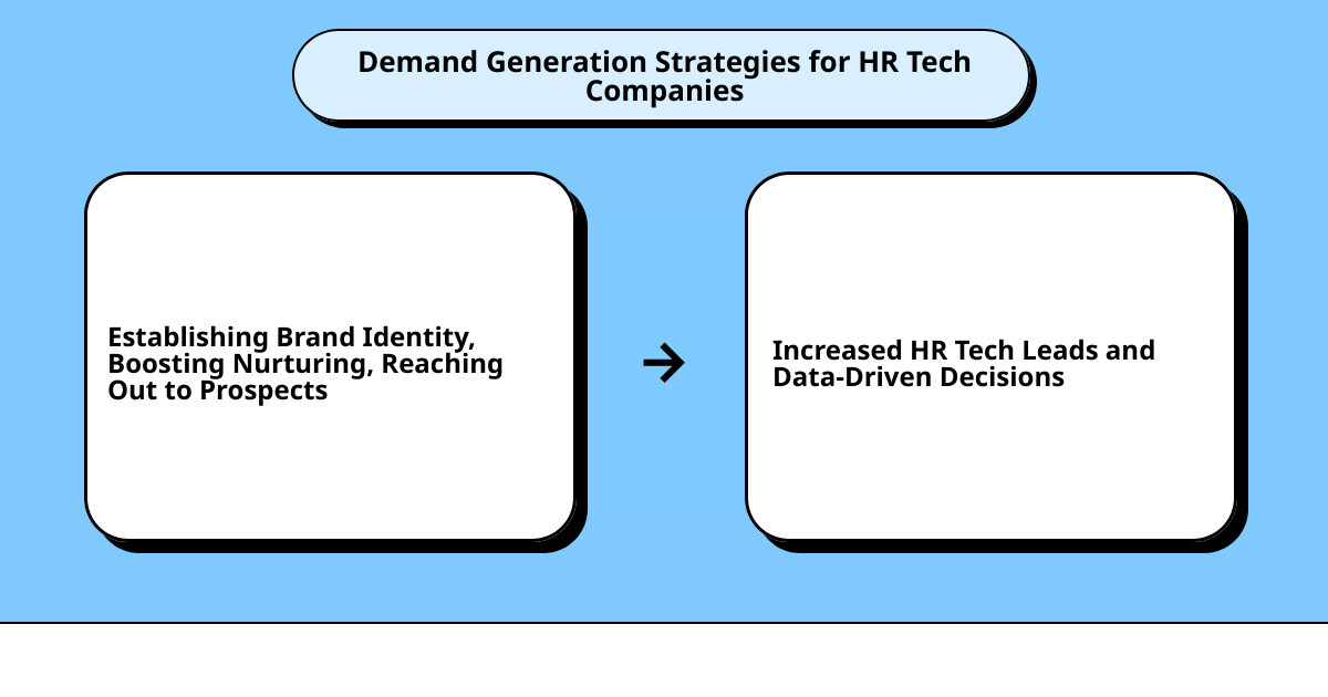 best demand generation tacticscause effect