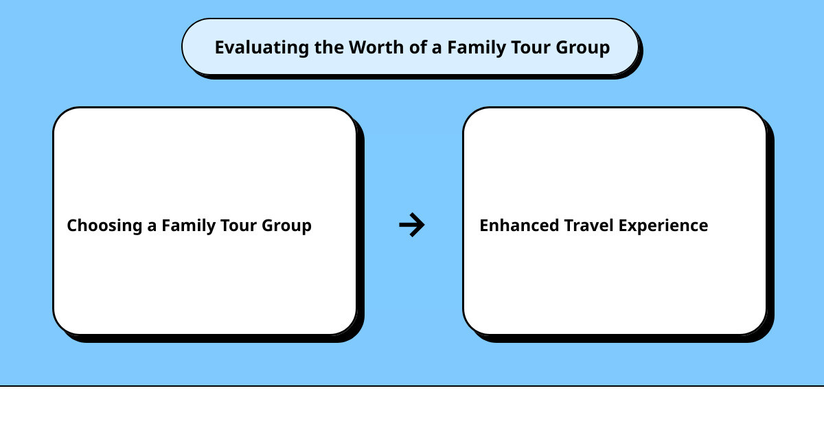 family tour groupscause effect