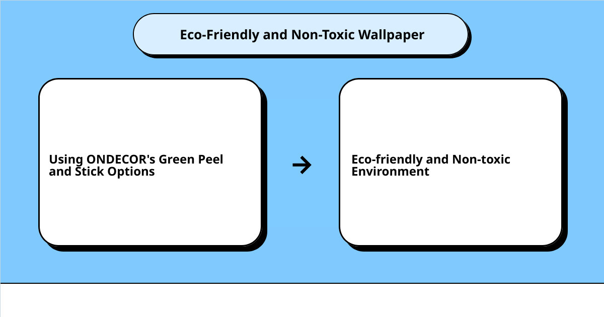 green peel and stickcause effect