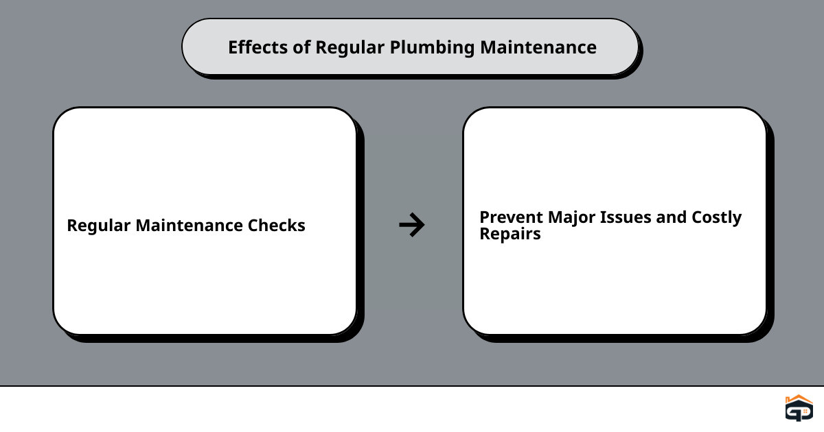 Sacramento, CA plumber numbercause effect